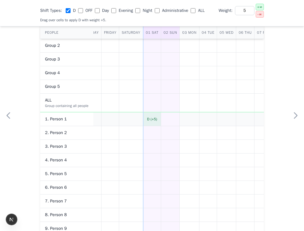 A positive day-shift request in the preference matrix